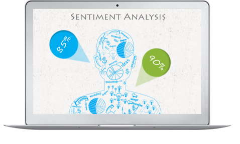 情感分析 Sentiment Analysis
