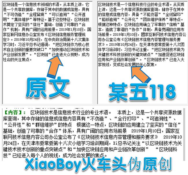 各大火车头伪原创插件效果对比