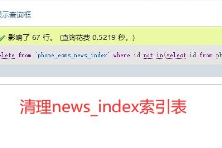 帝国cms生成静态提示Table '***_ecms_news_data_' doesn't exist(解决办法)