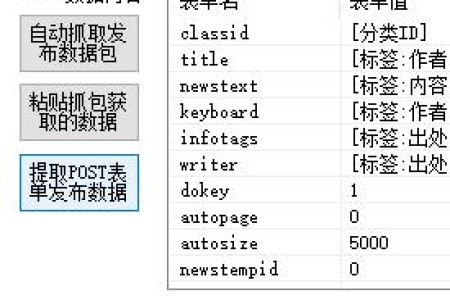 帝国cms7.5火车头采集免登录发布接口(Utf8及GBK版)