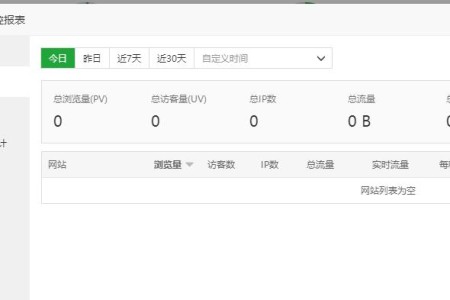 宝塔监控报表异常:网站列表和网站日志都为空【已解决】