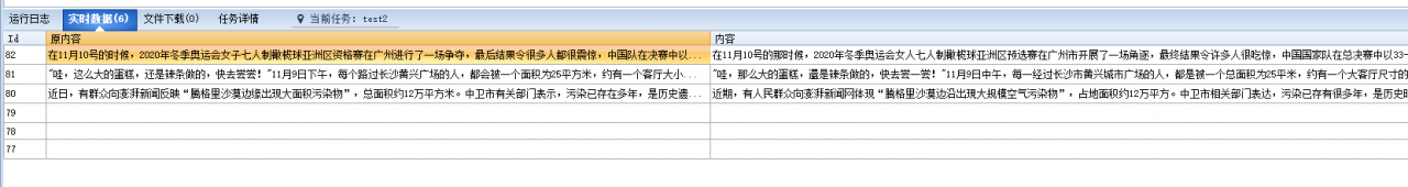 5118火车头伪原创计费标准及使用教程